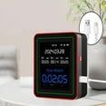 thumbnail image 4 of GJX 15in1 Smart Air Quality Monitor Air Quality Tester Real Time For Home And Office, 4 of 7