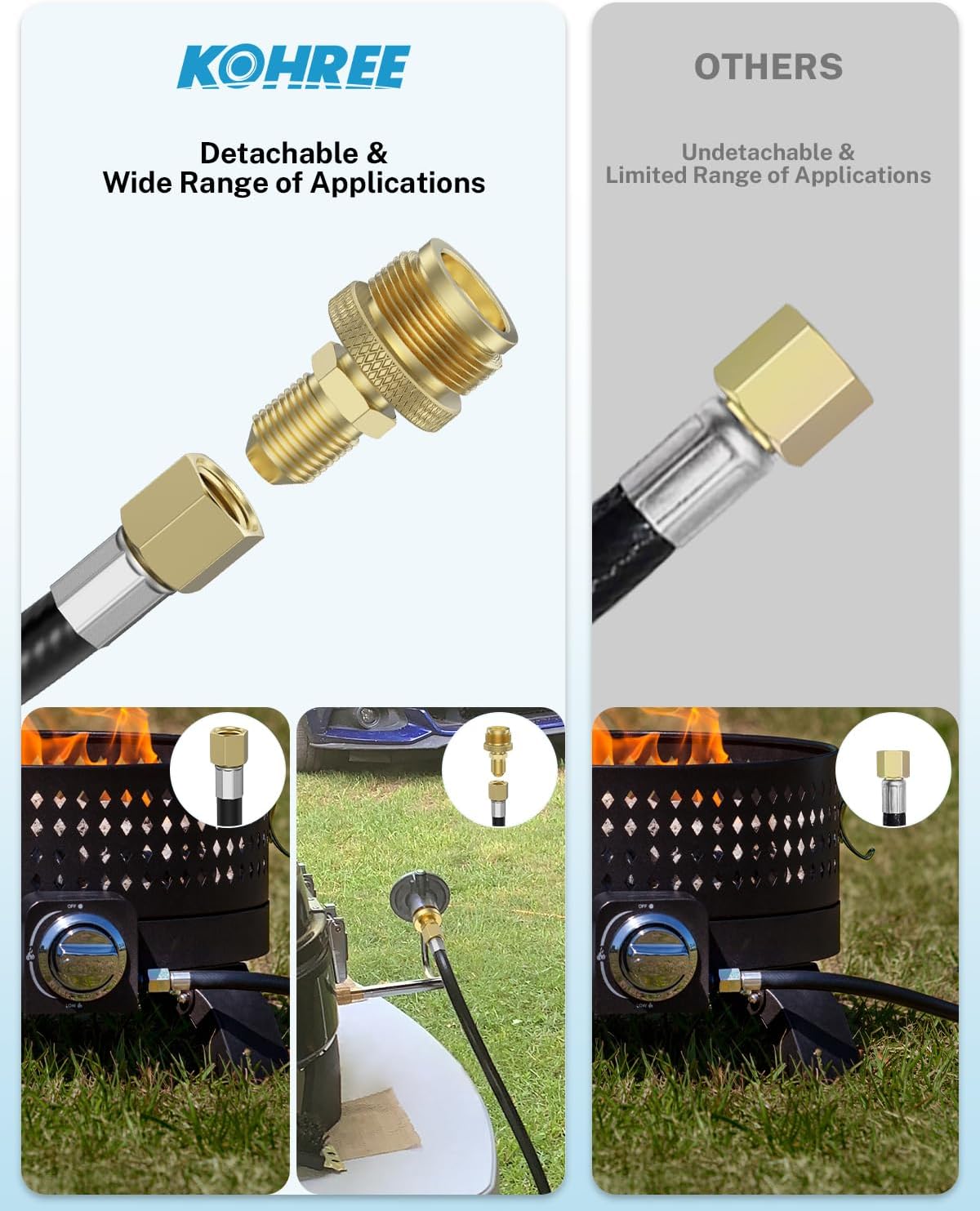 Kohree 12FT Propane Quick Connect Hose for RV to Gas Grill, Propane Converter Replacement for 1LB Throwaway Bottle Connects 1 LB Portable Appliance to RV 1/4" Female Quick Disconnect