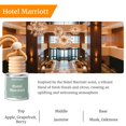 thumbnail image 2 of Ambientador para auto AROMTOPIA aroma Hotel Marriott, paquete de 2, 2 of 7