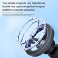 thumbnail image 3 of WWS-Car Mount for MagSafe, Magnetic Phone Holder with Magnetic Tape Ring, Cell Phone Mount for MagSafe Strong Magnet 360° Rotation for Car Air Vent for iPhone 16 Pro Max 15 14 13 12 Plus and MagSafe, 3 of 4