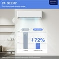 thumbnail image 2 of DELLA 18K BTU ODU 2 Zone 12000 12000 BTU 24 SEER2 208-230V Cools Up to 1100 Sq.Ft Wifi Multi Zone Mini Split Air Conditioner Ductless Pre-Charged Heat Pump Work with Alexa, 16ft Installation Kits, 2 of 7
