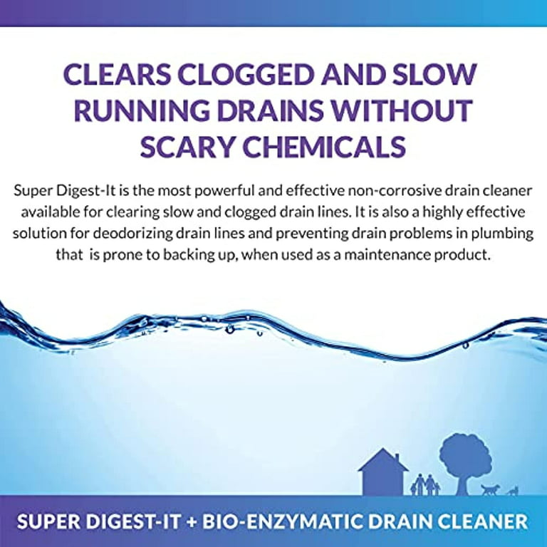 Is Your Drain Clogged? Here's 3 Types of Drain Openers That Can Help! -  Theochem Laboratories