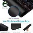 thumbnail image 2 of Large Excel Shortcut Mouse Pad Extended Office Mousepad with Stitched Edges Base Keyboard Mat for Desk Gaming Mouse Pads for Office and Home .x.es Back to School, 2 of 7