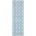 thumbnail image 3 of SAFAVIEH Montauk Garland Geometric Runner Rug, Blue/Ivory, 2'3" x 7', 3 of 7