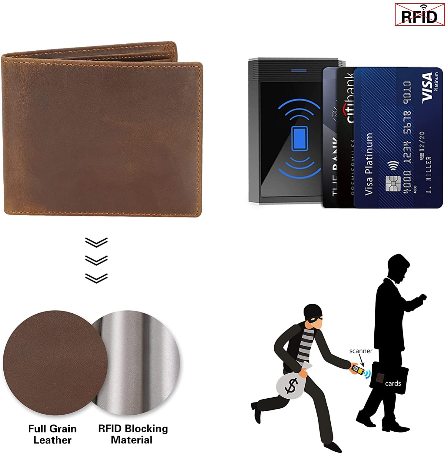 Men's Genuine Leather RFID Blocking Vintage Italian Slim Bifold Wallet Handmade 