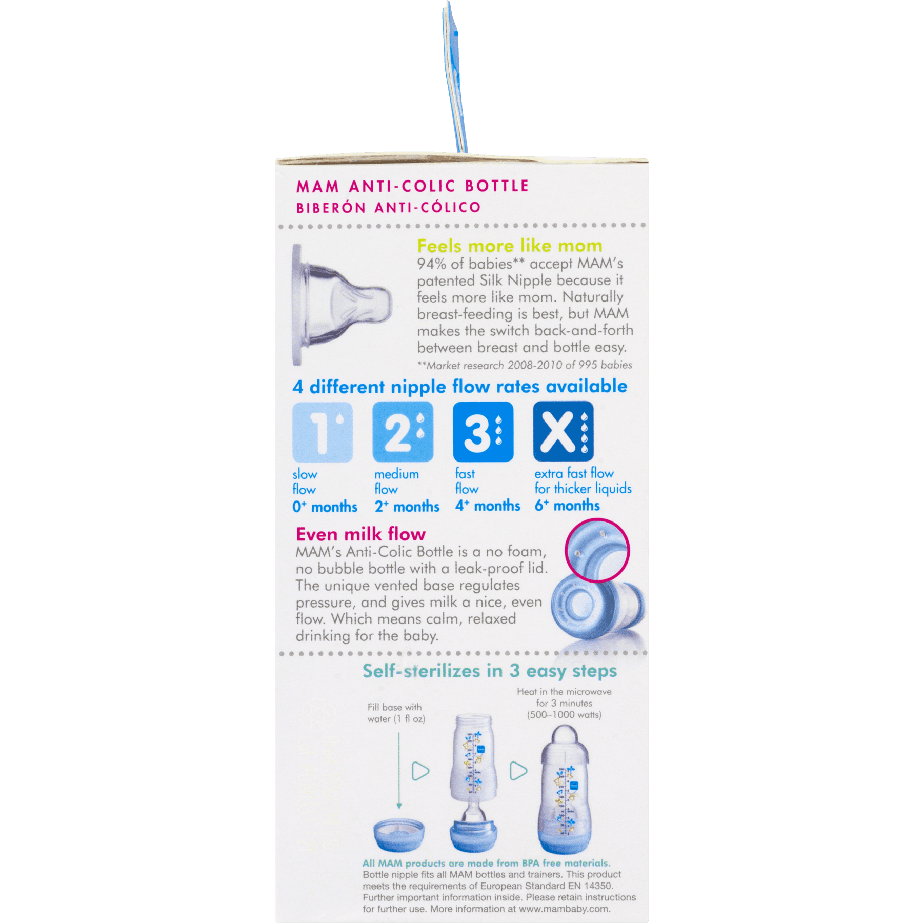 mam slow flow too fast