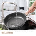 thumbnail image 6 of Caannasweis 3 PCS Non-Stick Frying Pan Set,8”, 9.5”, 11” Skillet Compatible with All Stovetops, 6 of 6