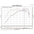 thumbnail image 4 of Injen 2011-14 Hyundai Sonata/Kia Optima 2.0L Turbo Black Short Ram Intake, 4 of 9