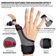 ORTONYX Thumb Immobilizer Brace Thumb Spica Support Splint- Arthritis, Pain, Sprains, Strains, Carpal Tunnel - Wrist Strap - Left or Right Hand