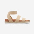 thumbnail image 4 of Sandalia DREAM PAIRS JIMMIE Nude Plataforma 4.5 cm Talla 8, 4 of 6