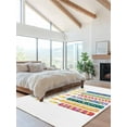 thumbnail image 2 of Happy Birthday Area Rug for Bedroom 4x6 Ft Colorful Candles Pentagram Super Soft fuzzy Throw Rug Non-Slip Fluffy Plush Indoor Floor Carpet for Living Room Nursery Home Decor, 2 of 8