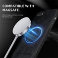 thumbnail image 5 of Magnetic for iPhone 7 / 8 / SE 2022 & 2020 Case, Compatible with MagSafe Support Magnetic Car Phone Mount PU Leather Slim Phone Case for Women Men for iPhone 7 / 8 / SE 2022 & 2020, Black, 5 of 10