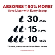 World’s Best Cat Litter® Ultra Absorb™ Unscented, Made from Corn, Quick Clumping, Flushable, 99% Dust Free, Long-Lasting Odor Control & Easy Scooping, 8 Pound Bag