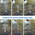 thumbnail image 5 of 3.5W LED Multi-Sprinkler Solar Llluminated Garden Landscape Power Storag Pump_Perfect Gift, 5 of 5