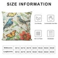 thumbnail image 6 of COMIO Chinoiserie Pillow Covers Decorative Pillowcases Vintage Flower Birds Spring Throw Pillow Covers Farmhouse Pillow Cushion Cases for Bedroom Couch Bed Living Room Sofa Chair,2 pcs White, 6 of 6