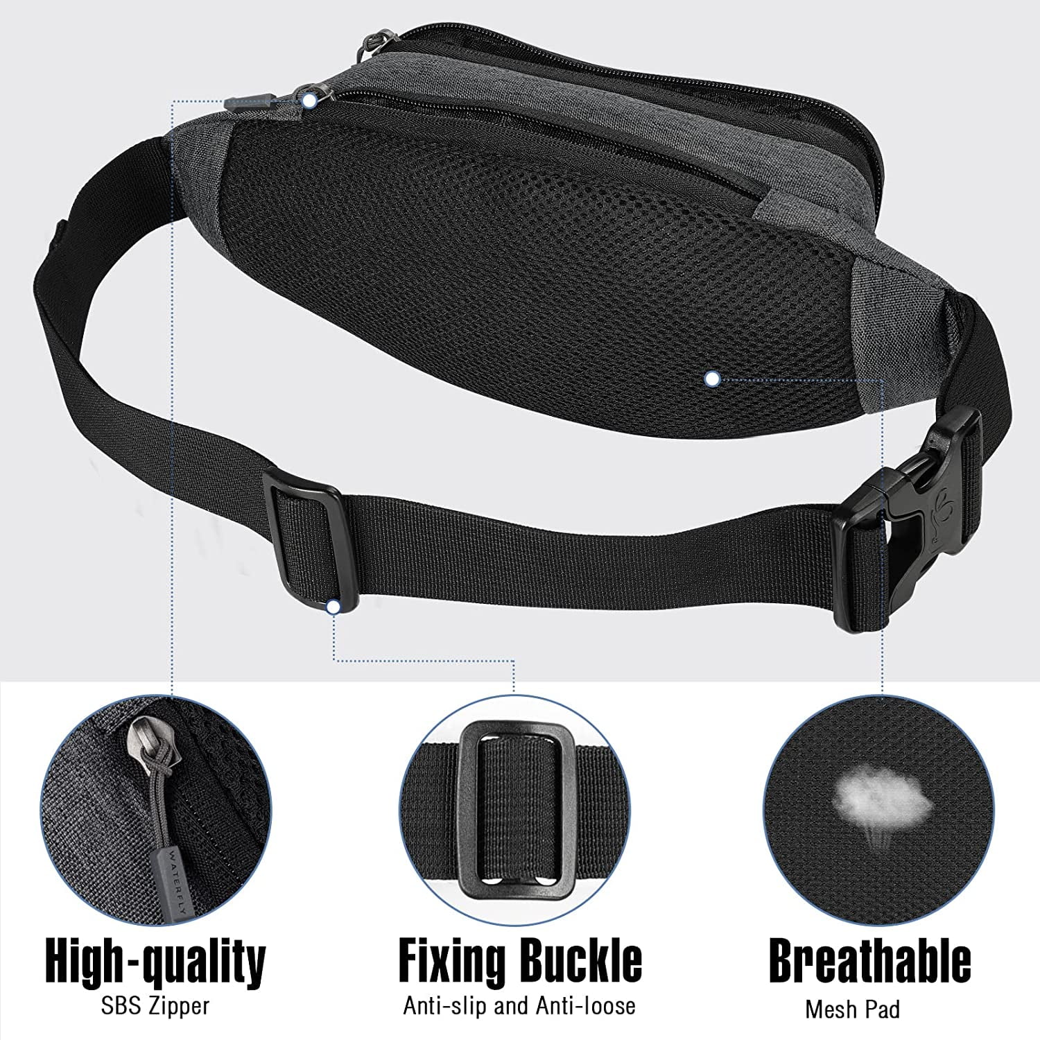 Black bum bag small hot sale