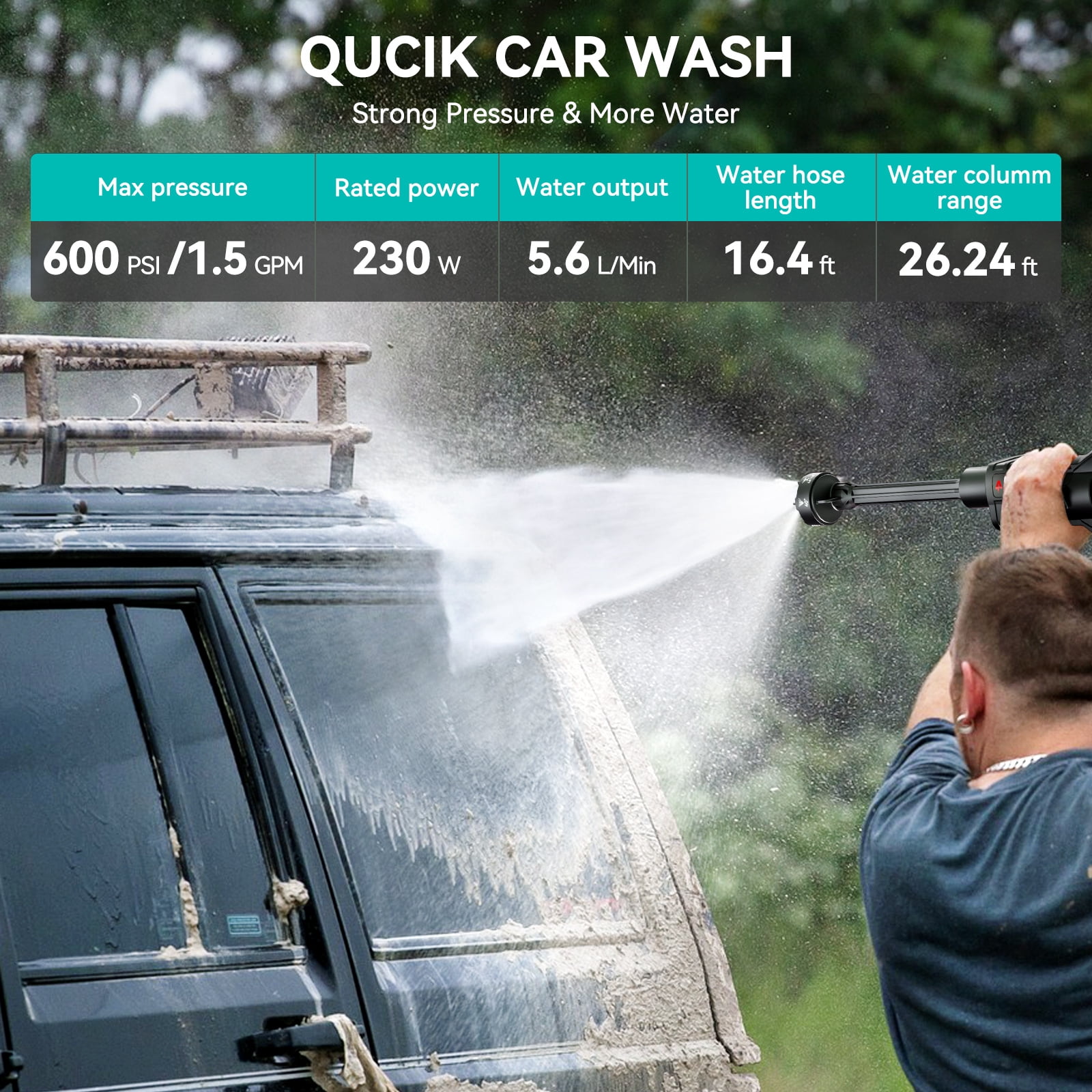 Audew (Andeman) 600PSI Cordless Pressure Washer - 6-in-1 Multipurpose Cleaner with 2x1.5Ah Batteries
