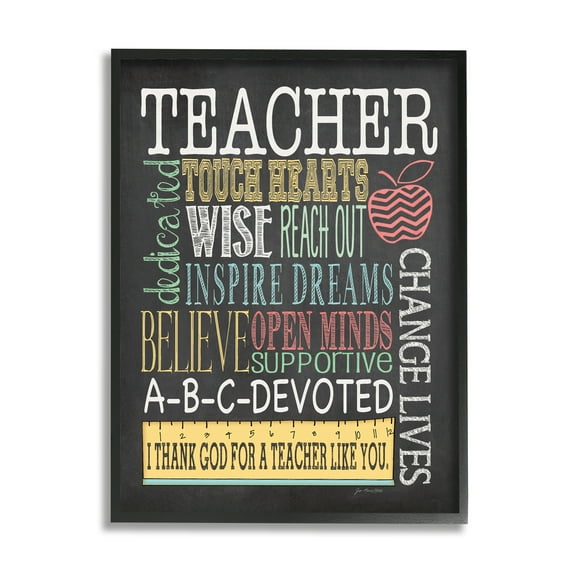 Stupell Teacher Appreciation Chalkboard Style Inspirational Painting Black Framed Art Print Wall Art