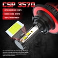 thumbnail image 3 of For Jeep Liberty 2008-2011 White LED Headlight 9008/H13 Hi/Lo Beam 9145 H10 Fog Light 4 Bulbs Combo, 3 of 10