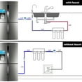 thumbnail image 4 of iSpring ICEK3 20 feet 3/8" Water Line Splitter and Reverse Osmosis Refrigerator Ice Maker Kit, Fits PH100, RO100, US15 Series, 4 of 5