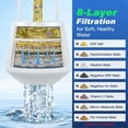 thumbnail image 2 of Bathtub & Shower Filter - Removes 96% Chlorine, Lead & Fluoride Baby-Safe Soft Water for Sensitive Skin, Hair & Eczema, 2 of 8
