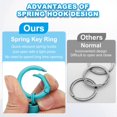 thumbnail image 5 of Keychain Clips with O Rings, Quick Release Key Chain Rings Spring Double Ring Holder, 5 of 5