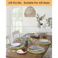 thumbnail image 5 of 15 Inch Round Placemats Set of 4, Sage Green Geometric Non Slip Heat Insulation PP Table Mats, Modern Stereotypic Abstract Art Washable Place Mats for Kitchen Dining Party Table Decor, 5 of 7