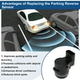 thumbnail image 4 of Sensores de Estacionamiento de Respaldo en Reversa Unique Bargains No.3C0919275J para Volkswagen Jetta Mk5 1.6 FSI 2.0 FSI 2.0 TDI 2005-2010 Sensor de Asistencia de Estacionamiento Negro 1 Pc, 4 of 6