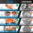 thumbnail image 7 of Zulay Kitchen Adjustable Silicone Pot Strainer for Most Pots & Pans - Orange, 7 of 7