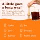 thumbnail image 5 of Jordan's Skinny Syrups Sugar Free Coffee Syrup, Salted Caramel Flavor Drink Mix, Zero Calorie Flavoring for Chai Latte, Protein Shake, Food & More, Gluten Free, Keto Friendly, 25.4 Fl Oz, 2, 5 of 5