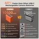 thumbnail image 4 of Batería USB-C de repuesto SMALLRIG 10500 mAh para Sony NP-F970, 4 of 9
