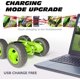 thumbnail image 1 of Stunt Rc Car para ni?os, 2.4ghz Flips de doble cara 360 Control remoto giratorio con batería recargable para 40 minutos de juego, excelentes regalos para ni?os y G ZefeiWu 1327533521765, 1 of 1