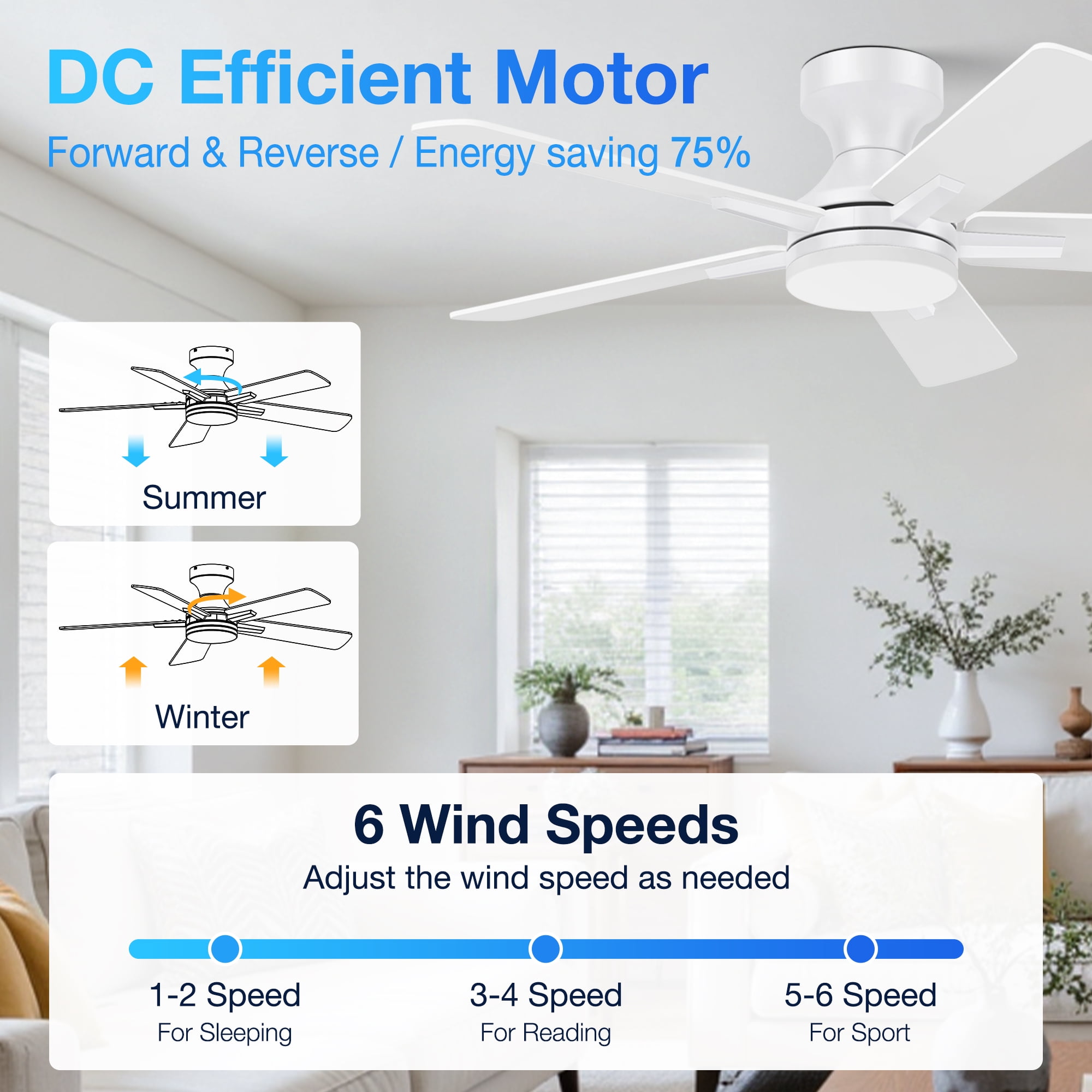 42” Smart Wood Flush Mount Ceiling Fans with Lights Remote,Quiet DC Motor,Outdoor Indoor Low Profile Ceiling Fan,Dimmable,6-speed,for Modern Bedroom Patio