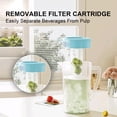 thumbnail image 6 of Rirozkan Glass Beverage Dispenser, 2L Large Capacity Water Carafe with Spigot, Refrigerator Cold Drink Kettle for Iced Tea Juice Party, 6 of 7