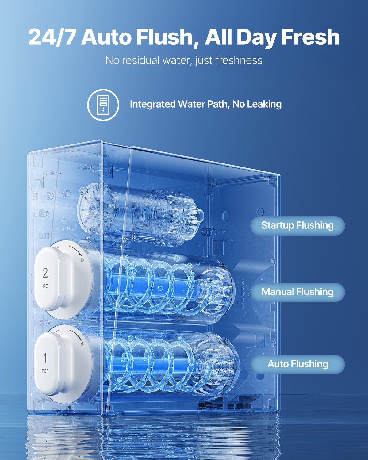 Under Sink Reverse Osmosis System 600 GPD, 8-Stage Tankless Water Filter, Removes Contaminants Effectively