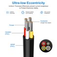 thumbnail image 4 of wqlpp-20 Gauge 4 Conductor Electrical Wire, 33FT 20AWG Black PVC Stranded Tinned Copper 4 Wire Cable, 20/4 Cord Extension Cable for LED Lamp Lighting, Automotive, Speaker, Audio, Power etc., 4 of 4