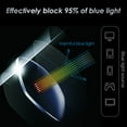 thumbnail image 3 of TERAISE Reading Glasses Blue Light Blocking Resin Reader for Men Ultra-Light,2.5x 4Pack, 3 of 8