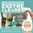 Angry Orange Enzyme Cleaner, Pet Urine Stain & Odor Destroyer, Fresh