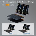 thumbnail image 4 of Funda con teclado para iPad Pro 11 WIWU M4/M5 2024/2025, negra, 4 of 8
