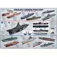 thumbnail image 1 of Aircraft Carrier Evolution - 6000-0129, 1 of 2