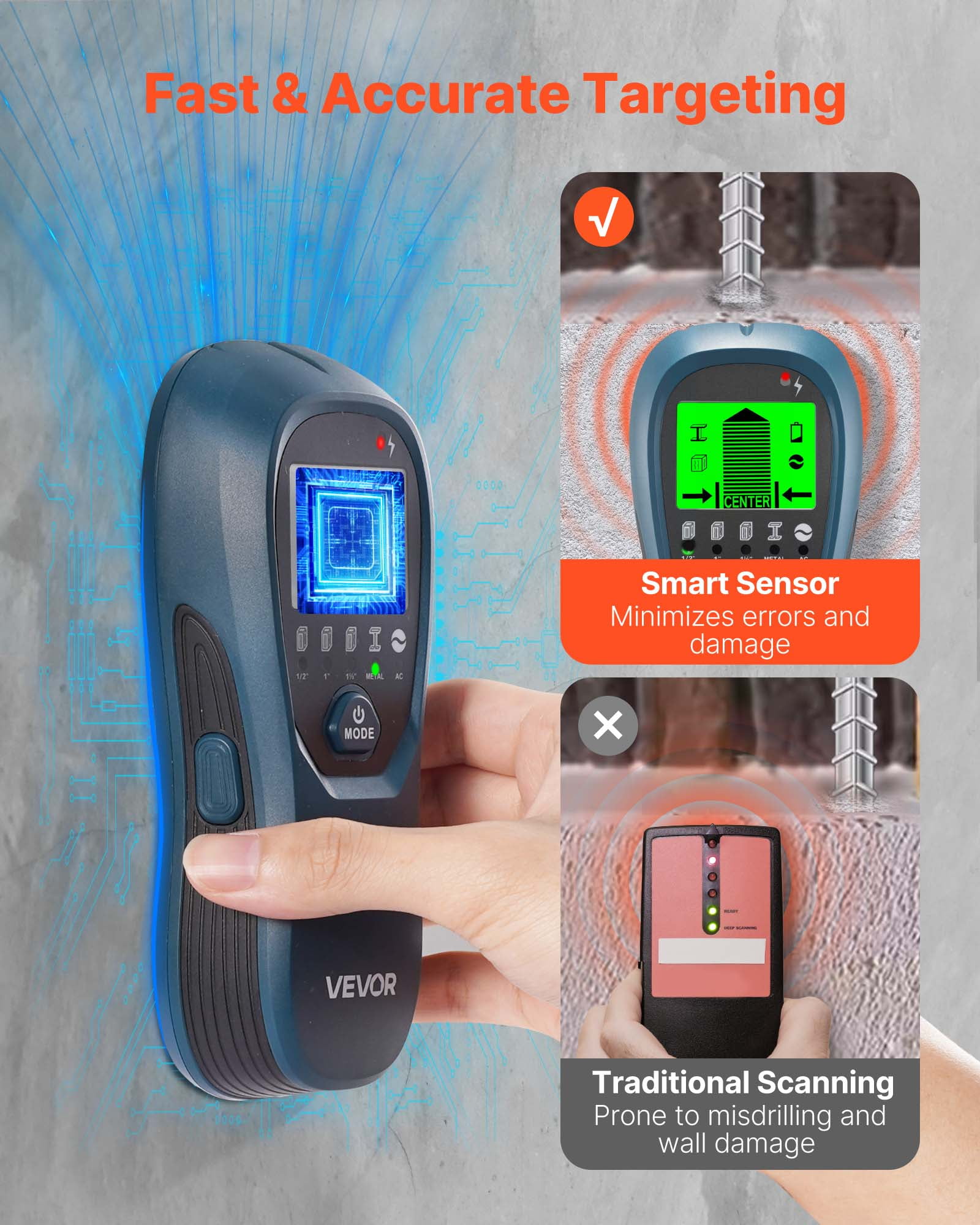 VEVOR Stud Finder Wall Scanner, 5 in 1, Electronic Wall Stud Detector with Smart Sensor, High-Definition LCD Display and Audio Alarm, for the Center and Edge of Metal, AC Wire, Joists, Pipes, Blue