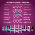 thumbnail image 6 of Poise Thin-Shape Incontinence Pads, 66 count, 6 of 6