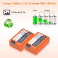 thumbnail image 3 of Batería y cargador dual LED para Sony A6500 A6400 A6300 A6000, 3 of 7