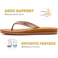 thumbnail image 5 of ONCAI Women's Flip Flops with Rhinestone, Arch Support Yoga Mat Comfort Walking Thong Sandal Summer Beach Outdoor Dressy Sandals for Women 2026 Walking Ladies Sandal Rubber Sole Khaki Size 7, 5 of 8
