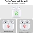 thumbnail image 3 of V-Moro Filoto Case for Airpods, Airpod Case Cover for Apple Airpods 2&1 Charging Case, Cute Air Pods Silicone Protective Accessories Cases/Keychain/Pompom, 3 of 7