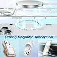 thumbnail image 3 of JETech Magnetic Slim Case for iPhone 17 Pro 6.3-Inch Compatible with MagSafe, Camera Lens Full Protection, Ultra-Thin Lightweight Clear Minimalist Protective Phone Cover (Clear), 3 of 5