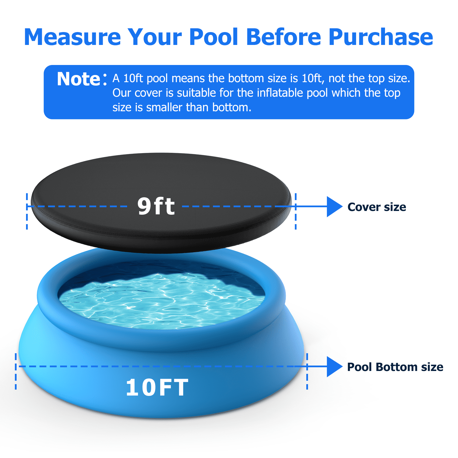 10 ft Round Pool Cover, Compatible with Outdoor Round Inflatable Above Ground Swimming Pool, Elastic Bands for Easy Installation, No Drain Holes, Prevent Leaves, Debris and Dust
