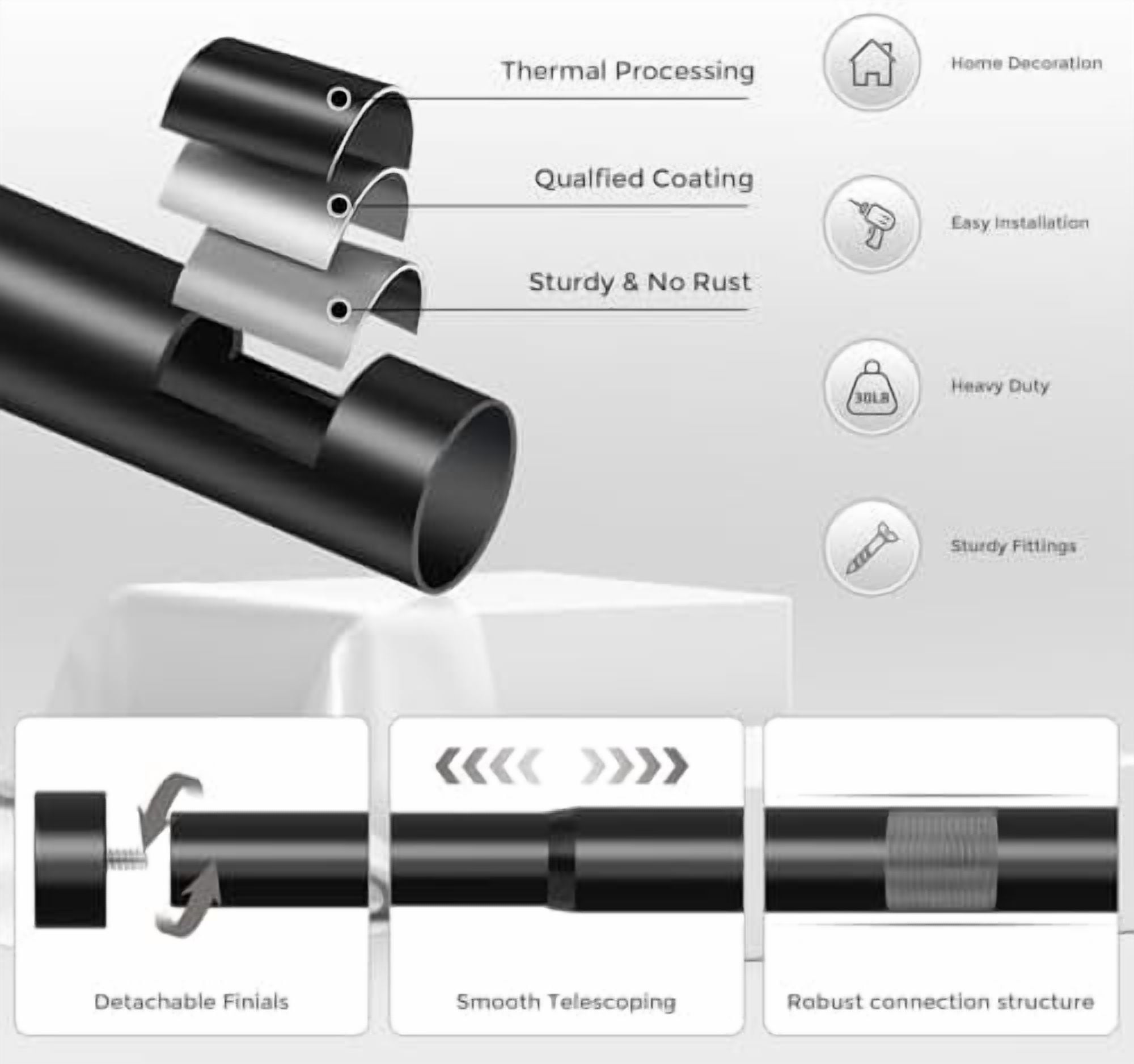 2 Pack Curtain Rods for Windows 48 to 84 Inch(4-7 Feet),Black 1'' Diameter Drapery Rods with End Cap Style Design,Modern Adjustable Heavy Duty Curtain Rod,Size:36''-88''
