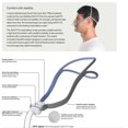 thumbnail image 2 of Gbbazu Cadre de Tube Oreiller Nasal, Réutiliser Cadre de Tube Oreiller Nasal Compatible avec AirFit P10, Accessoire de Sangle pour Couvre-Chef Comprend Couvre-Chef, Cadre, Tube, 3 x Oreiller Nasal, 2 of 9
