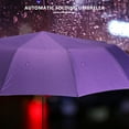 thumbnail image 2 of 12 Ribs Handheld Folding Umbrella Windproof Compact Travel,Auto Open/Close Large Rain Umbrellas for Mens Women, 2 of 6